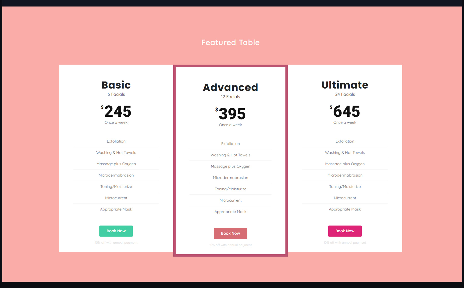 Nares - Multipurpose Business Services with WordPress Elementor Theme