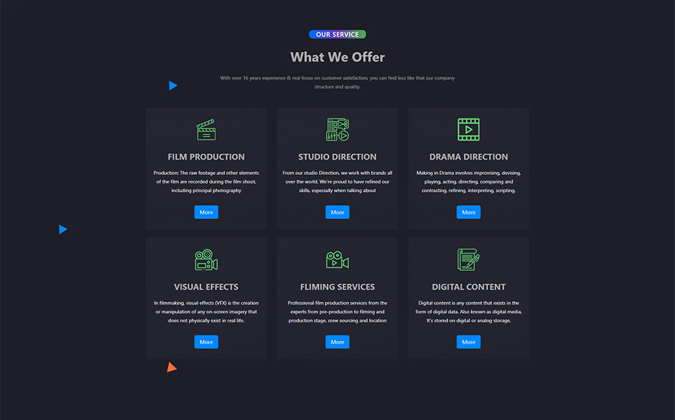Offbeat - Multipurpose Corporate Creative Agency & ecommerce WordPress Theme